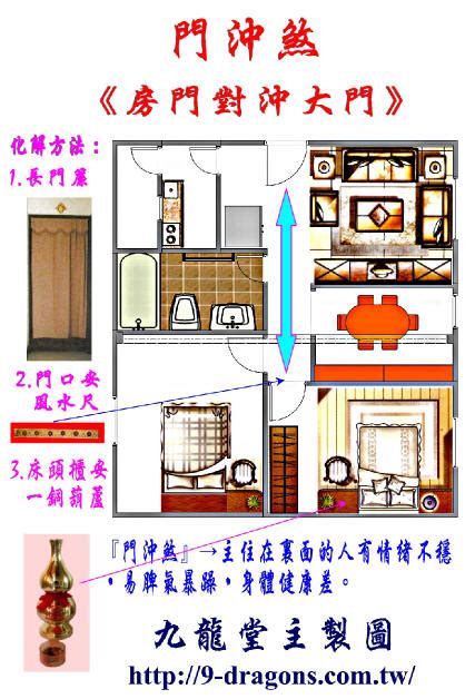 門沖煞|風水玄學：家家都會有的「門沖煞」該如何化解（值得收藏）